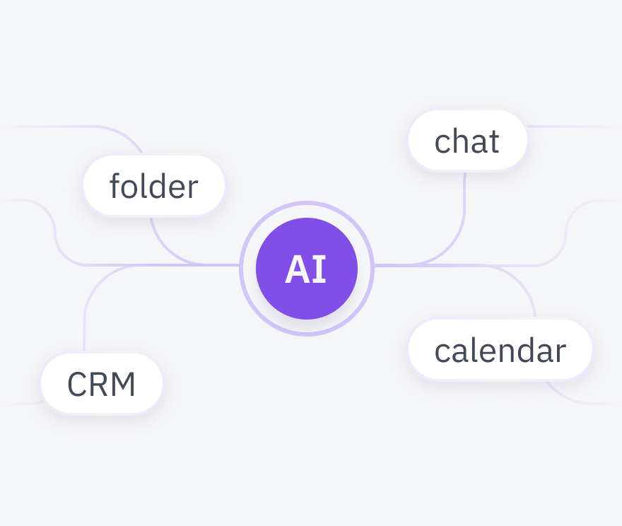 AI Workflows