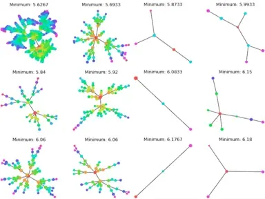 Local Search is State of the Art for Neural Architecture Search Benchmarks