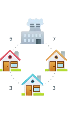 Discrete Optimization